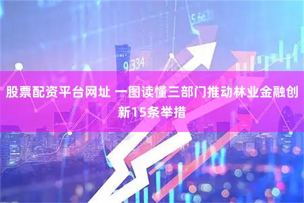 股票配资平台网址 一图读懂三部门推动林业金融创新15条举措