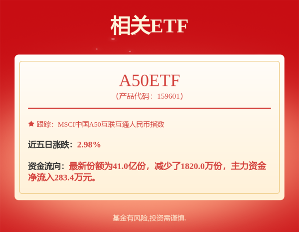 股票实盘配资公司 中美联合声明发布，两国贸易战已经结束？