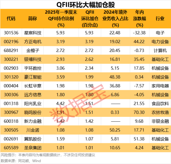 配资在线炒股 超过500名美国之音员工可能于下月底失业