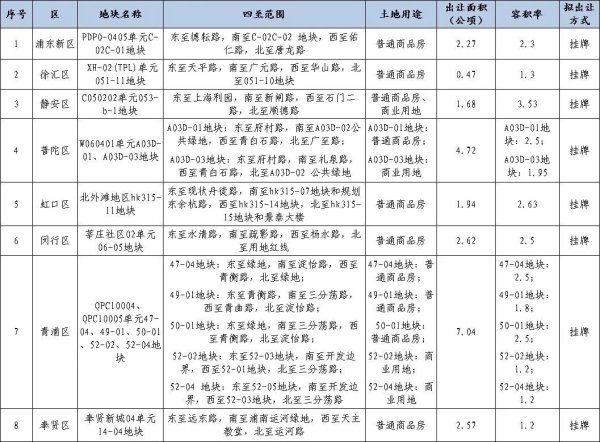 股票配资平台下载 中国驻以色列大使馆将分别于6月23日和25日组织两批撤侨